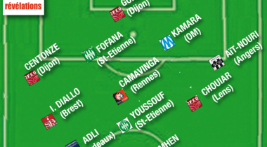 Le 11 type des révélations 